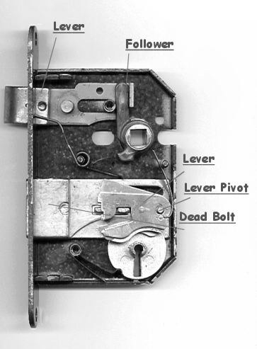 Securefast Sashlock